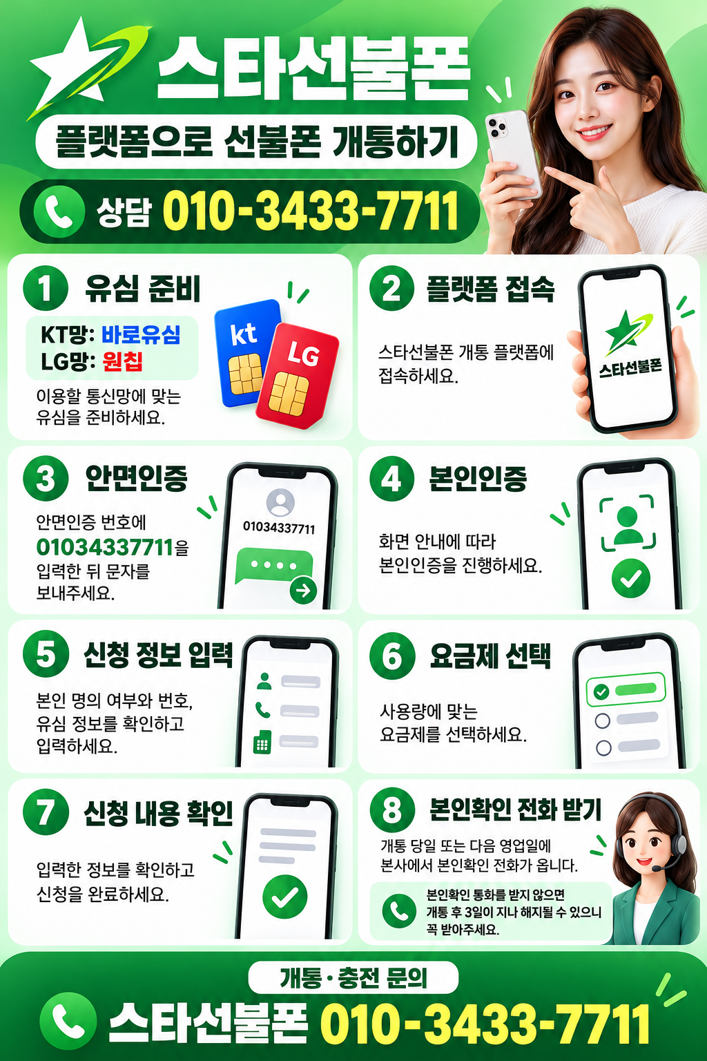 플랫폼으로 선불폰 개통하기 · 8단계 안내